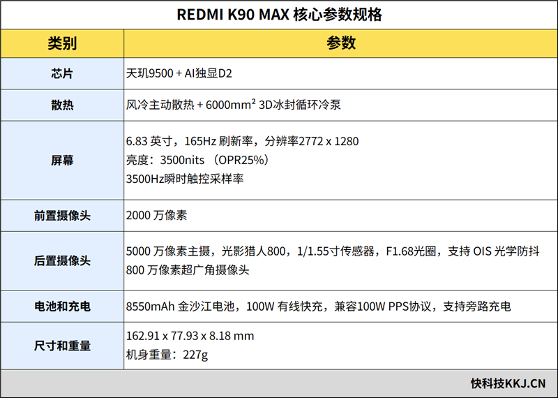 腾讯搜狗输入法PC端AI打字大升级：准确率、容错性全面提升